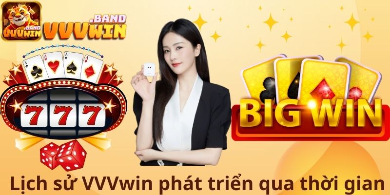 Lịch sử VVVwin phát triển qua thời gian