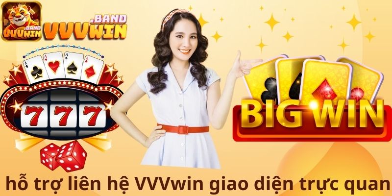 Hỗ trợ liên hệ VVVwin giao diện trực quan